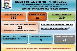 Boletim Covid-19 atualizado em 17 01 2022