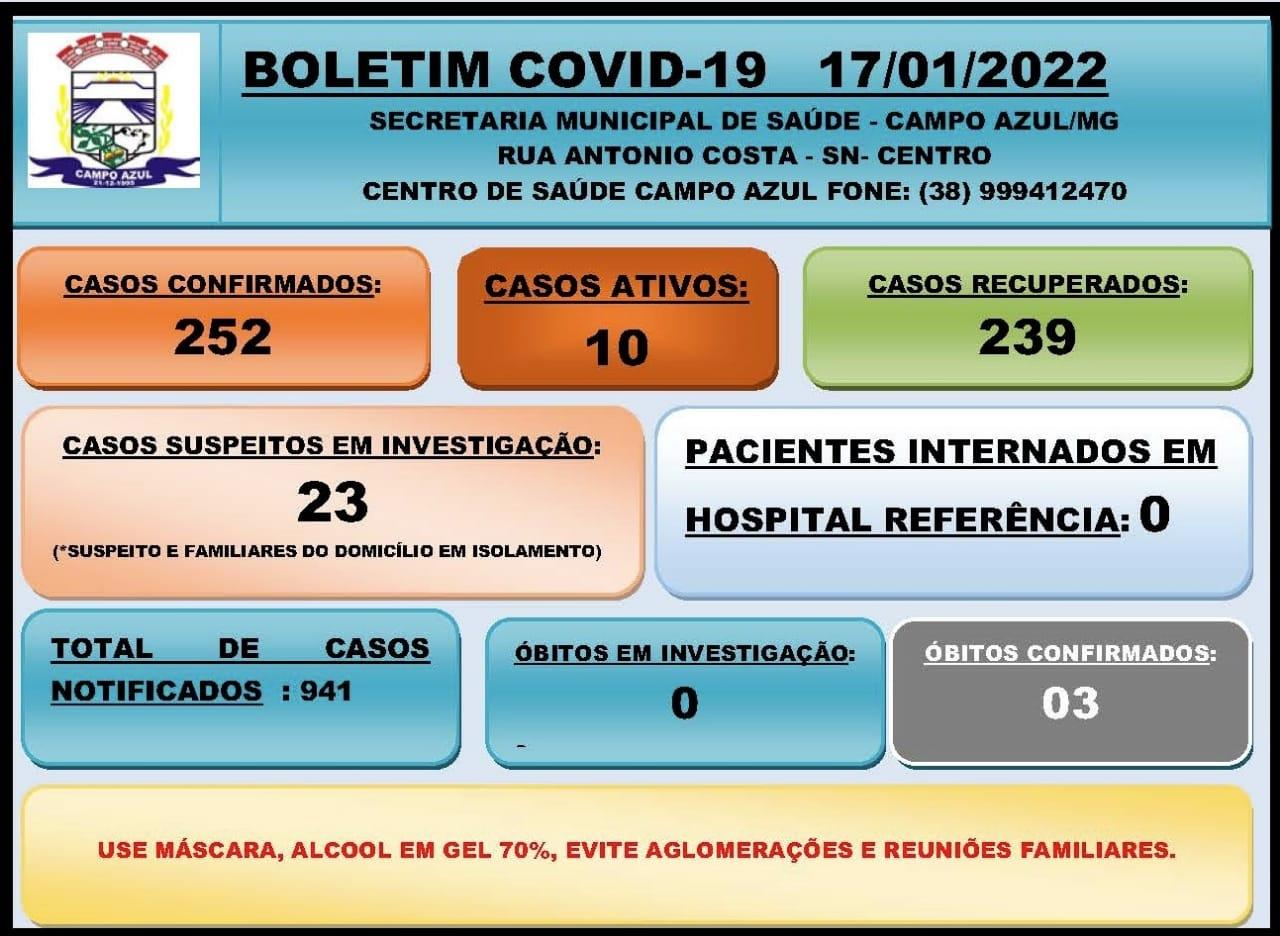 Boletim Covid-19 atualizado em 17 01 2022